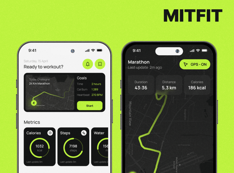 MITFIT